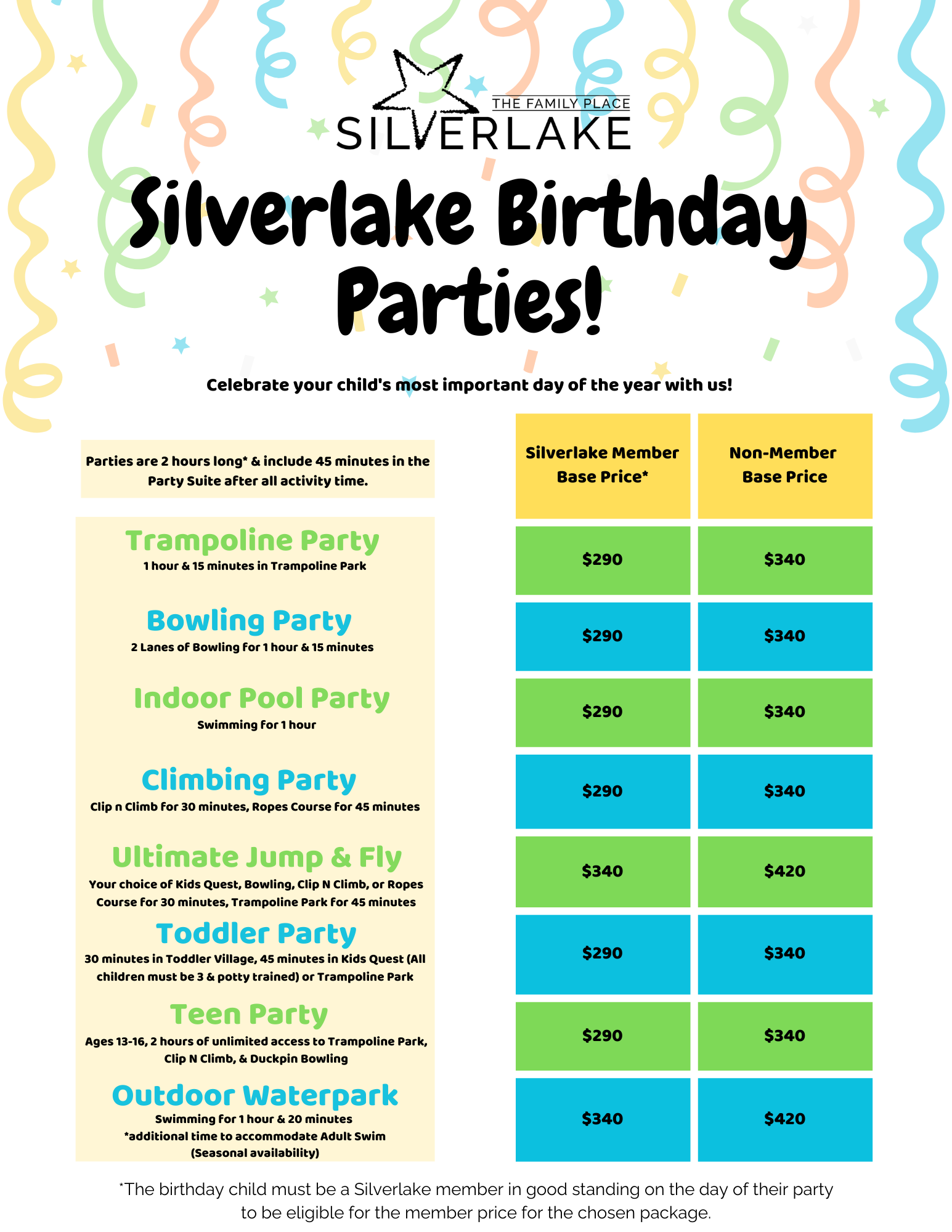 Birthday Parties – Silverlake "The Family Place"